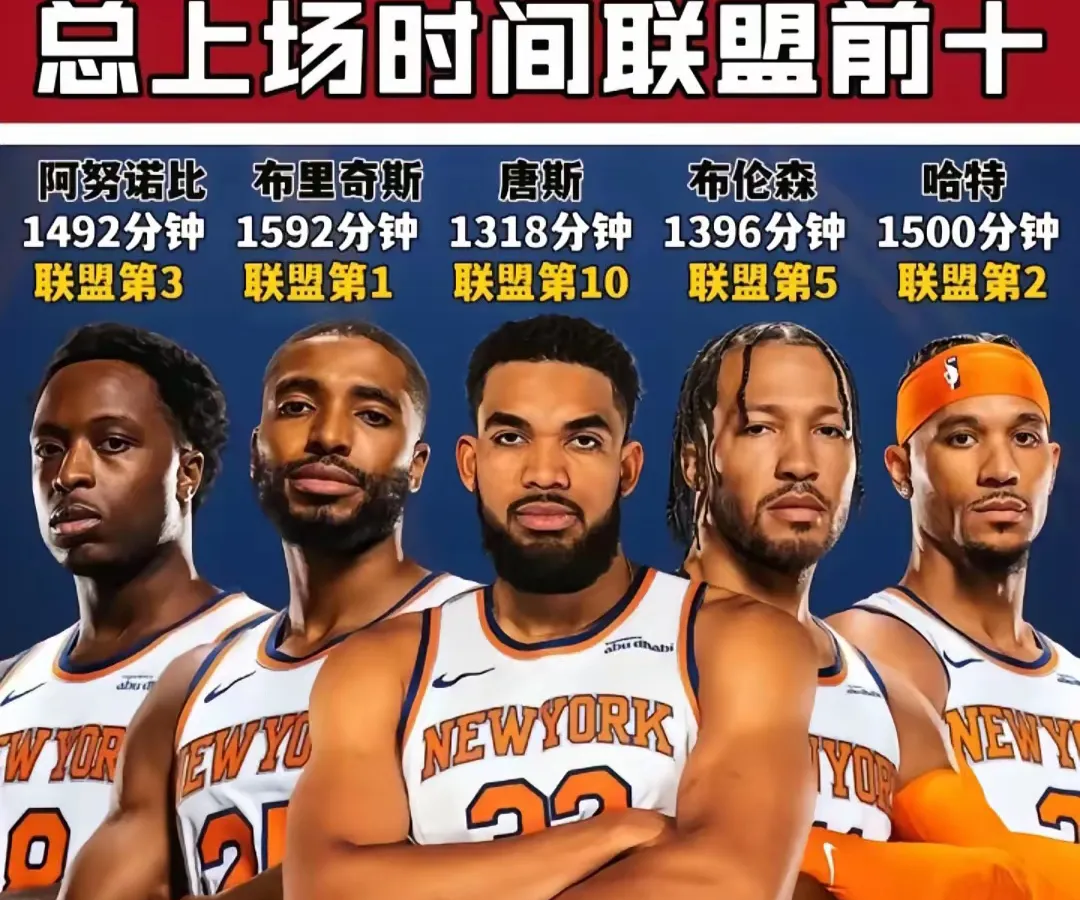 Kaiyun Sports-关于赛地聚焦：NBA总决赛集结日热度飙升；国际米兰完成体检；更衣室稳定；身体对抗强度拉满的信息
